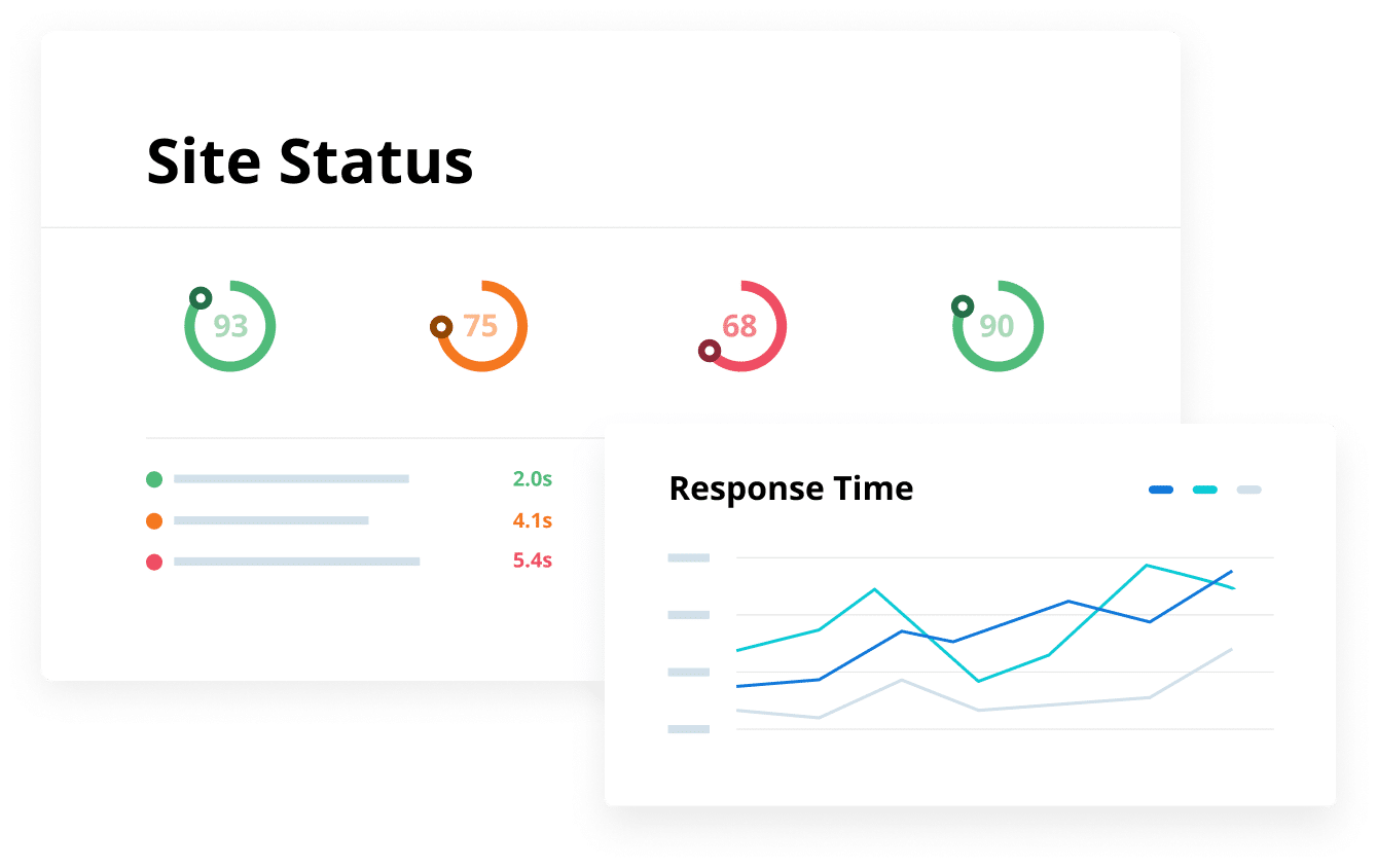 With Site Monitoring, stay up to date on your site status and response times